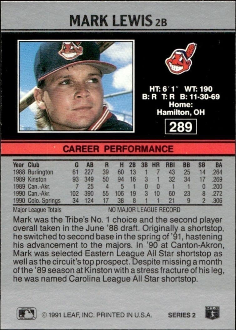 1991 Leaf Mark Lewis #289 baseball trading card back