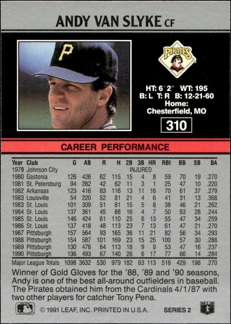 1991 Leaf Andy Van Slyke #310 baseball trading card back