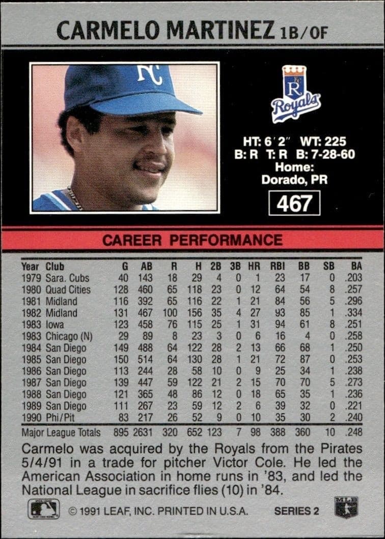 1991 Leaf Carmelo Martinez #467 baseball trading card back