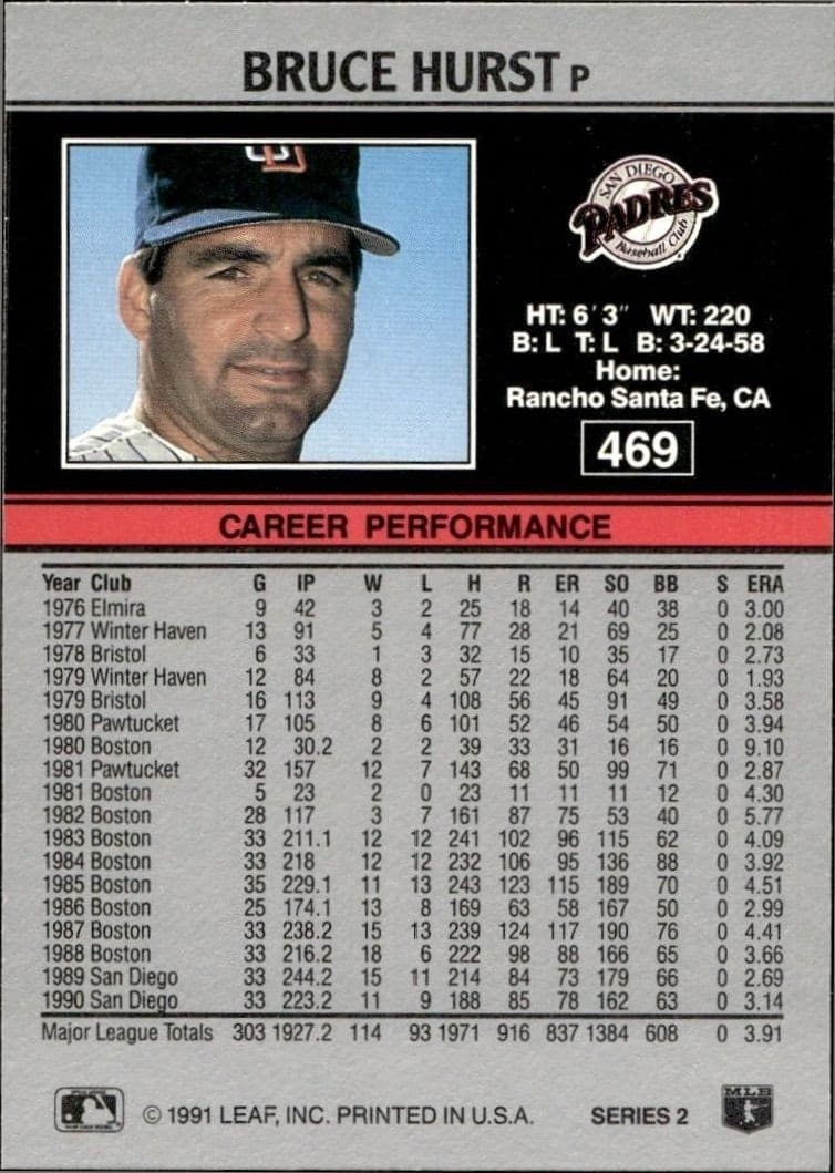 1991 Leaf Bruce Hurst #469 baseball trading card back