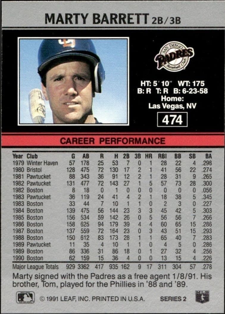 1991 Leaf Marty Barrett #474 baseball trading card back
