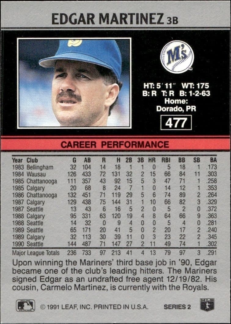 1991 Leaf Edgar Martinez #477 baseball trading card back