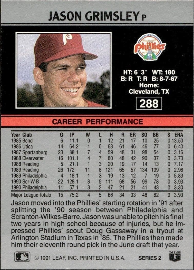 1991 Leaf Jason Grimsley #288 baseball trading card back