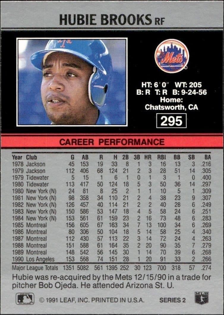 1991 Leaf Hubie Brooks #295 baseball trading card back