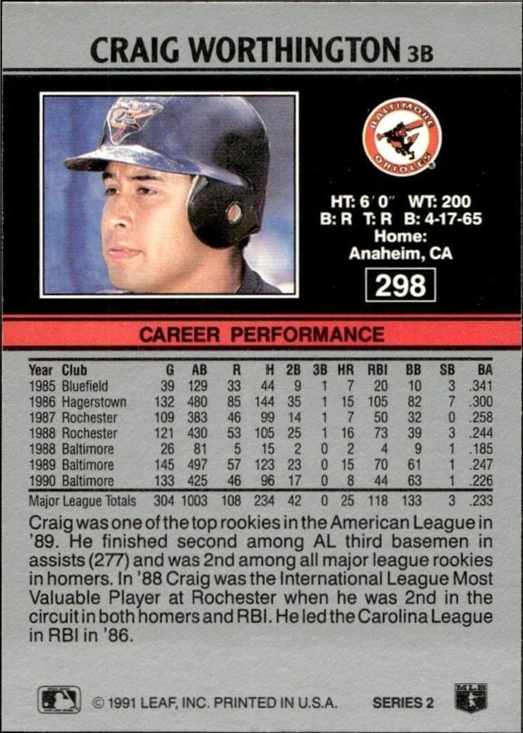 1991 Leaf Craig Worthington #298 baseball trading card back
