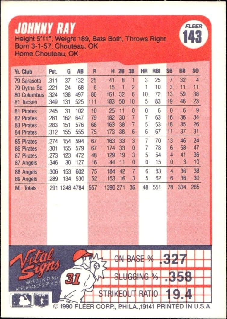 1990 Fleer Johnny Ray #143 baseball trading card back