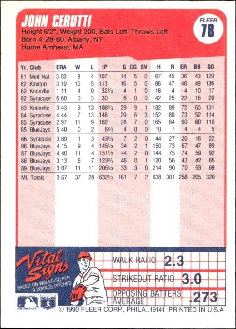 1990 Fleer John Cerutti #78 baseball trading card back