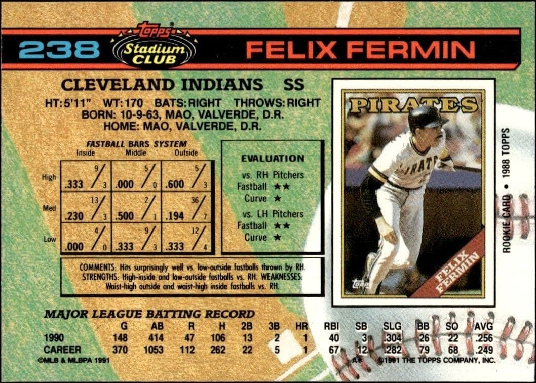 1991 Topps Stadium Club Felix Fermin #238 baseball trading card back
