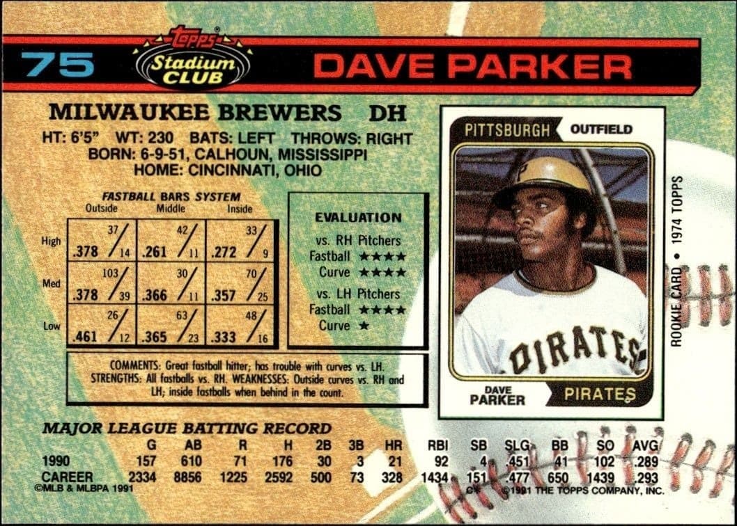 1991 Topps Stadium Club Dave Parker #75 baseball trading card back
