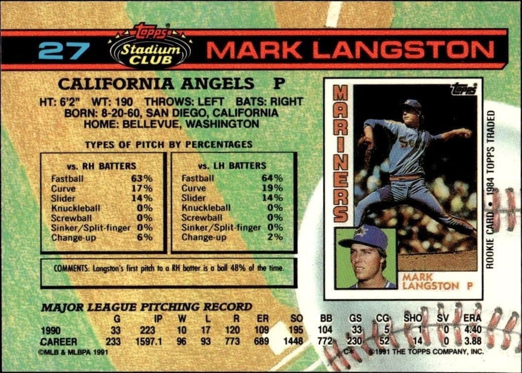 1991 Topps Stadium Club Mark Langston #27 baseball trading card back