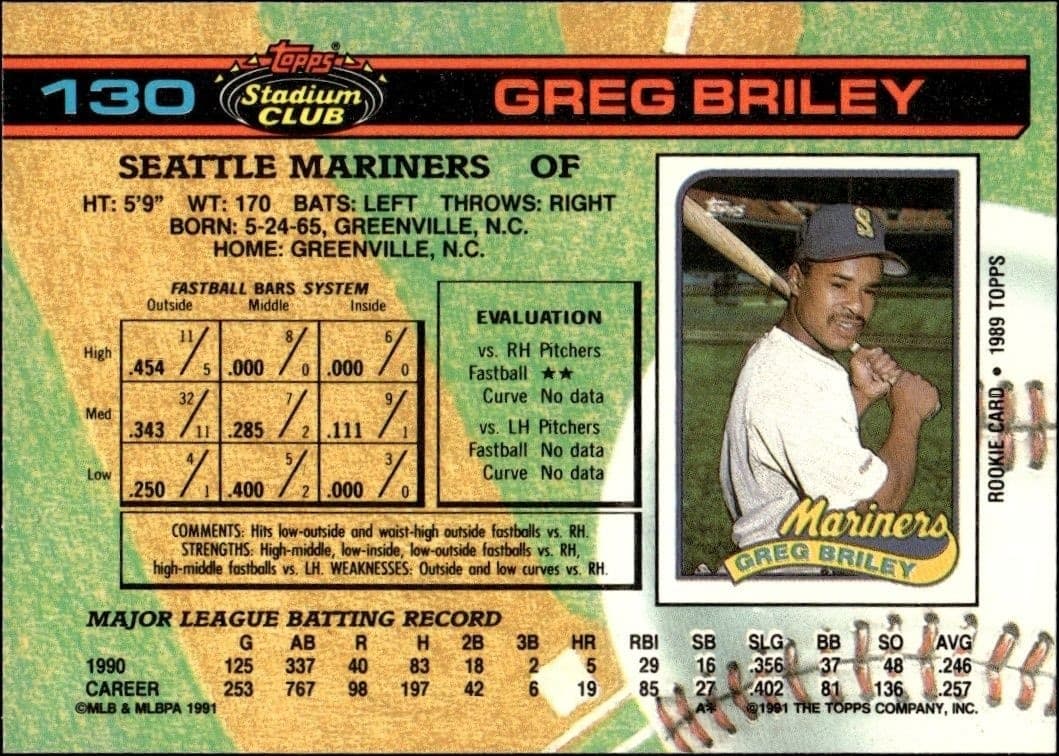 1991 Topps Stadium Club Greg Briley #130 baseball trading card back