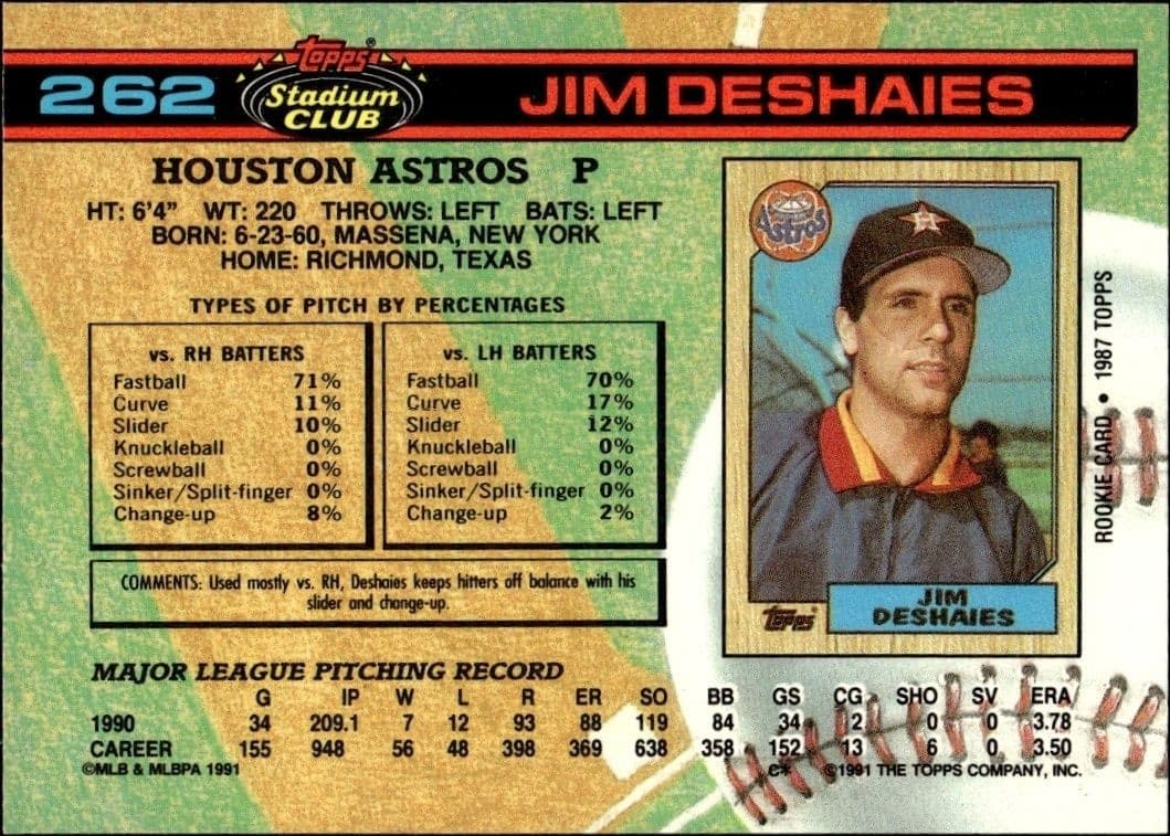 1991 Topps Stadium Club Jim Deshaies #262 baseball trading card back