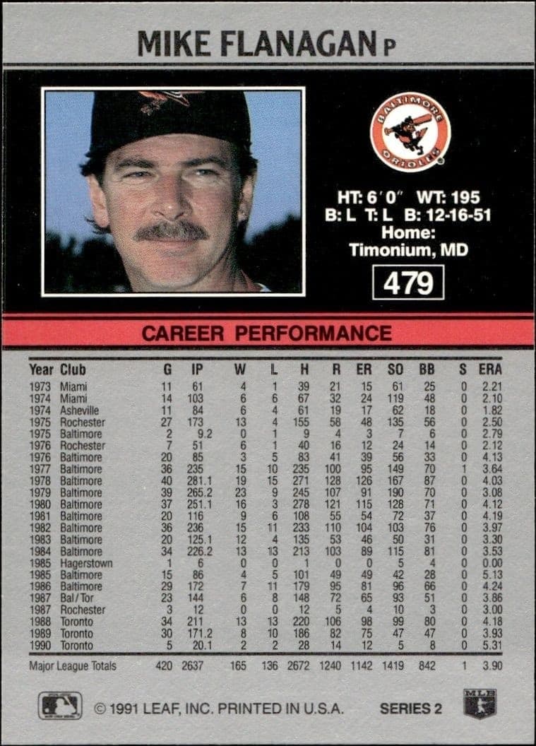 1991 Leaf Mike Flanagan #479 baseball trading card back