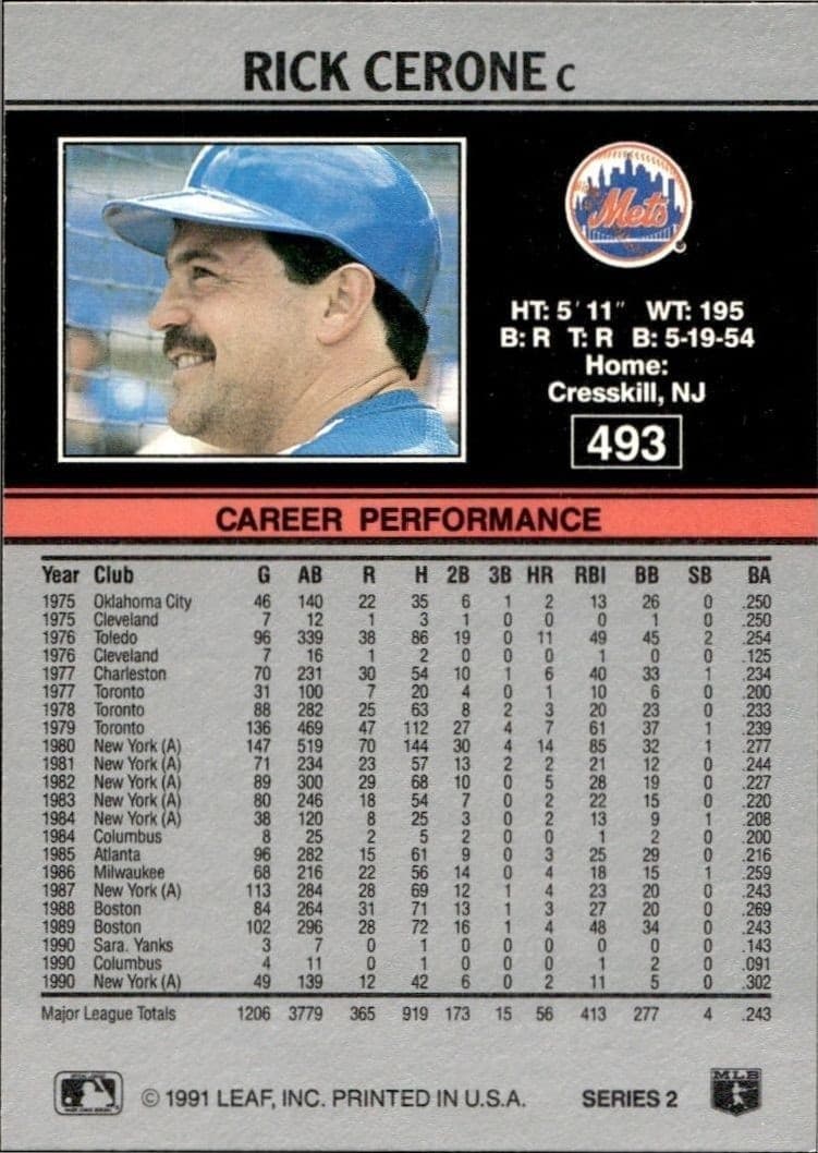 1991 Leaf Rick Cerone #493 baseball trading card back