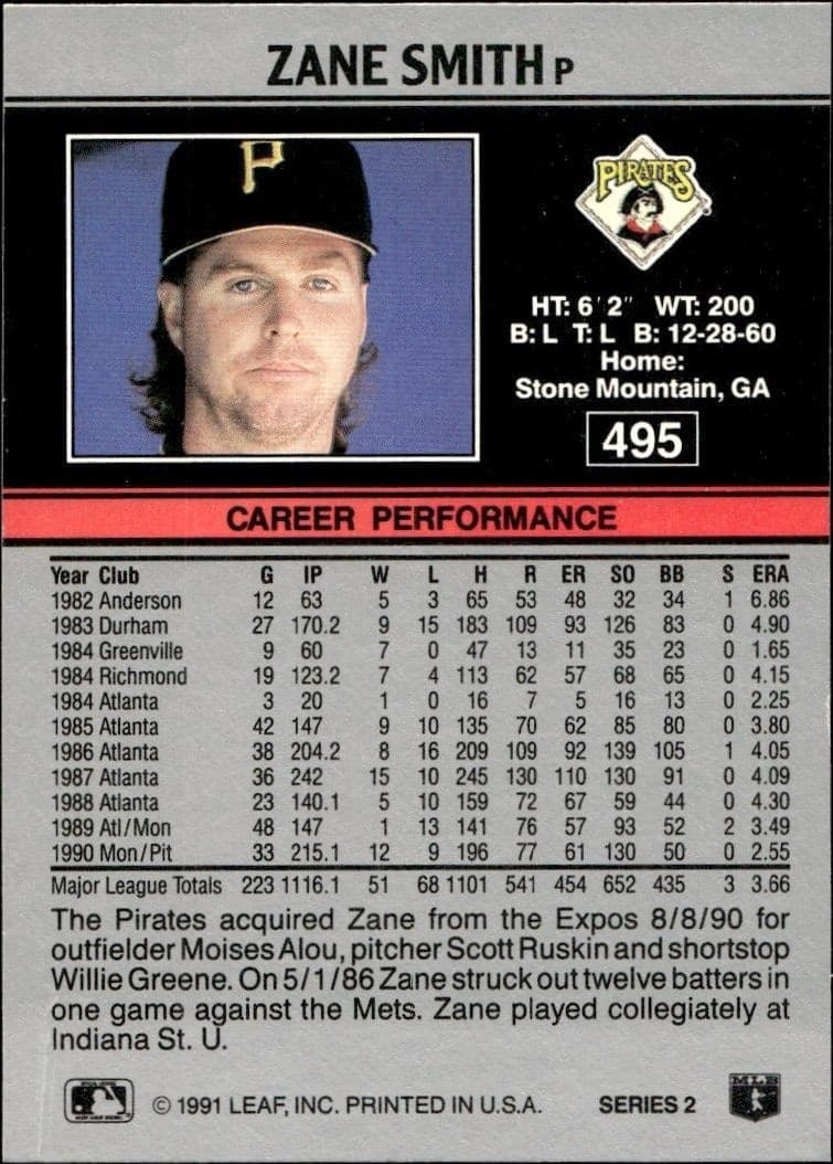 1991 Leaf Zane Smith #495 baseball trading card back