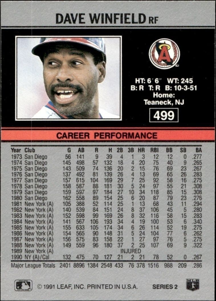 1991 Leaf Dave Winfield #499 baseball trading card back