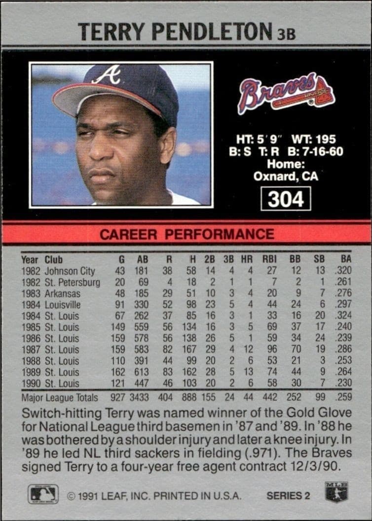 1991 Leaf Terry Pendleton #304 baseball trading card back