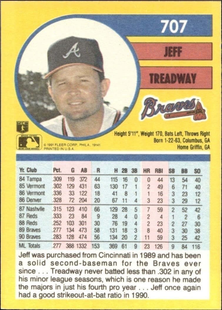 1991 Fleer Jeff Treadway #707 baseball trading card back