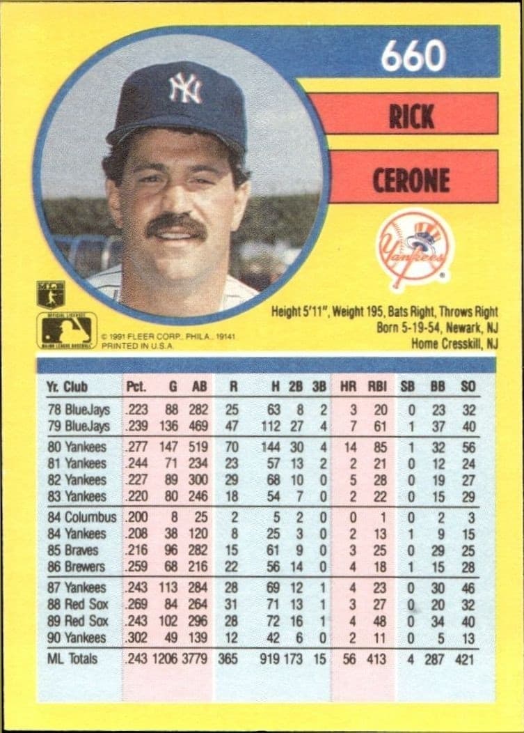 1991 Fleer Rick Cerone #660 baseball trading card back