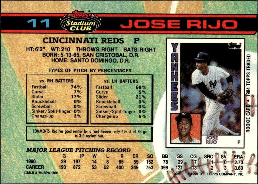 1991 Topps Stadium Club Jose Rijo #11 baseball trading card back