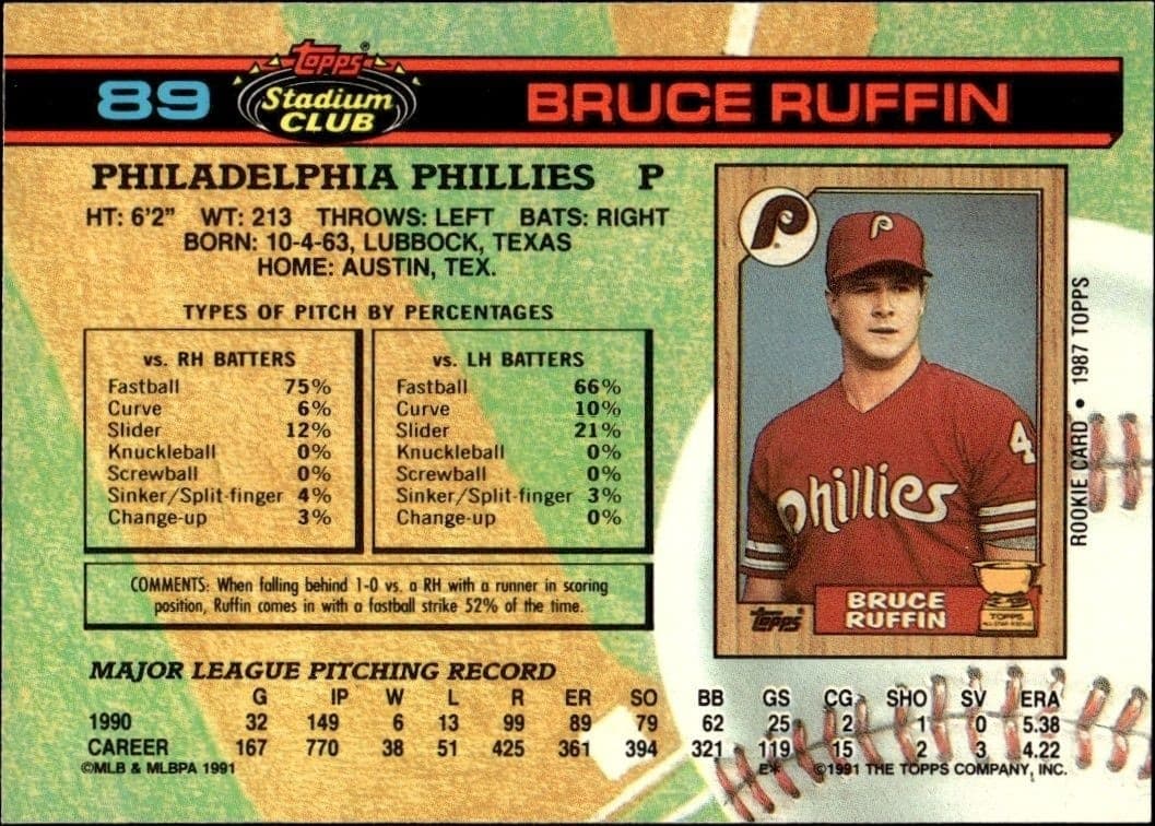 1991 Topps Stadium Club Bruce Ruffin #89 baseball trading card back