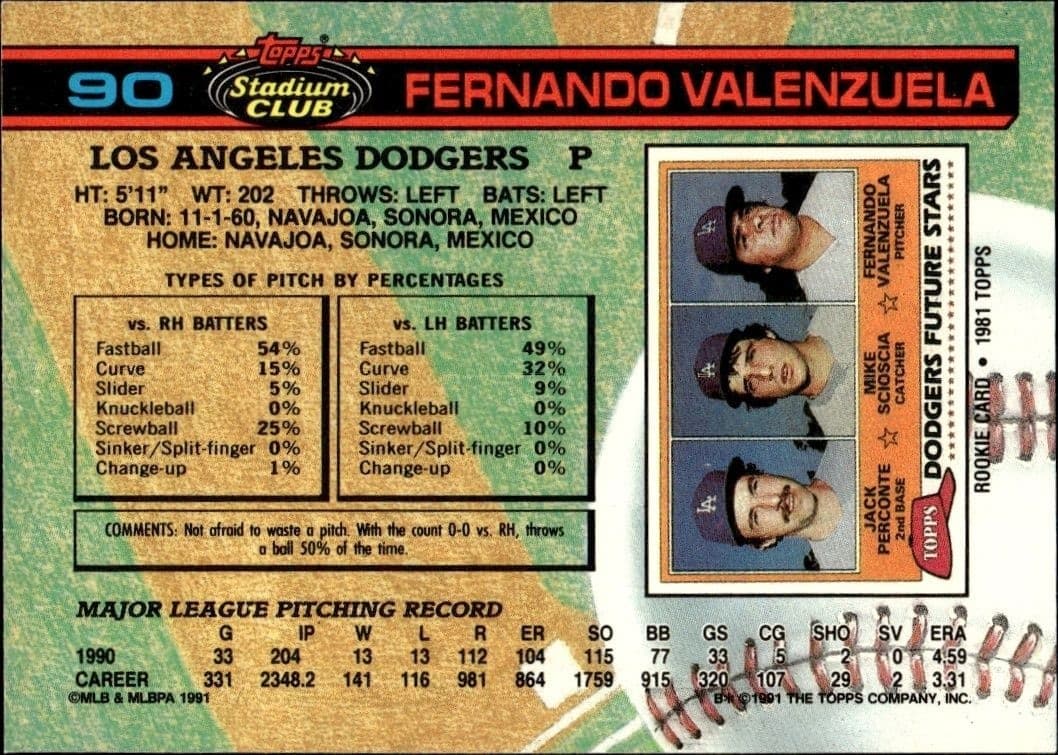 1991 Topps Stadium Club Fernando Valenzuela #90 baseball trading card back