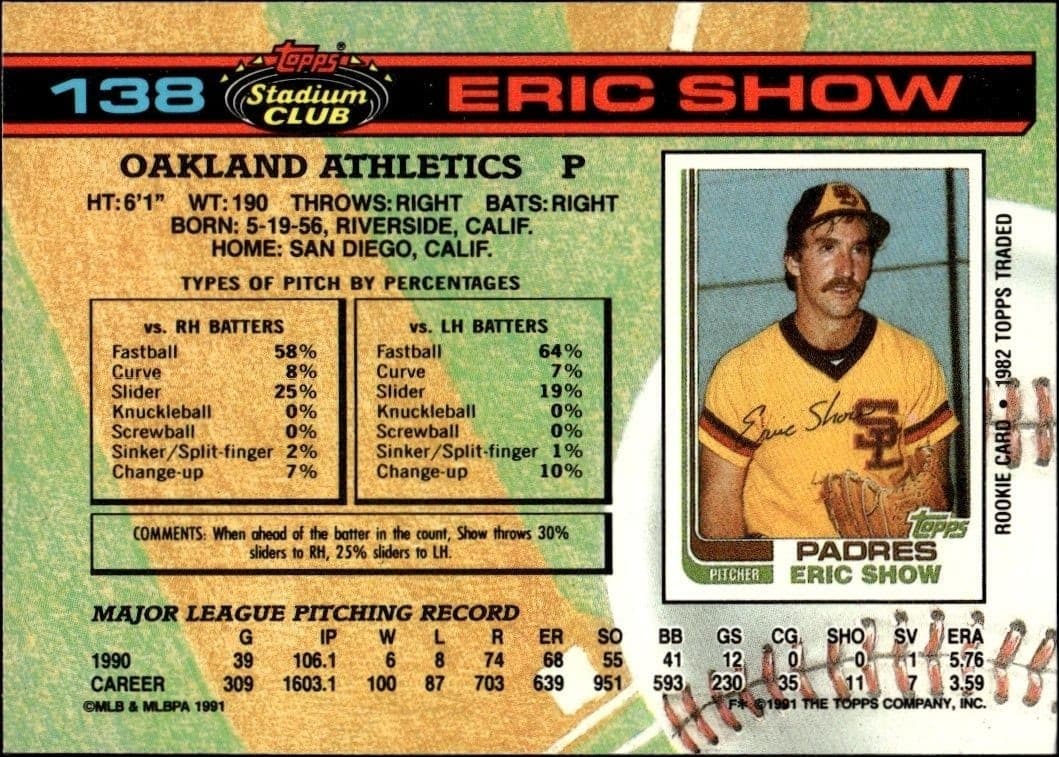 1991 Topps Stadium Club Eric Show #138 baseball trading card back