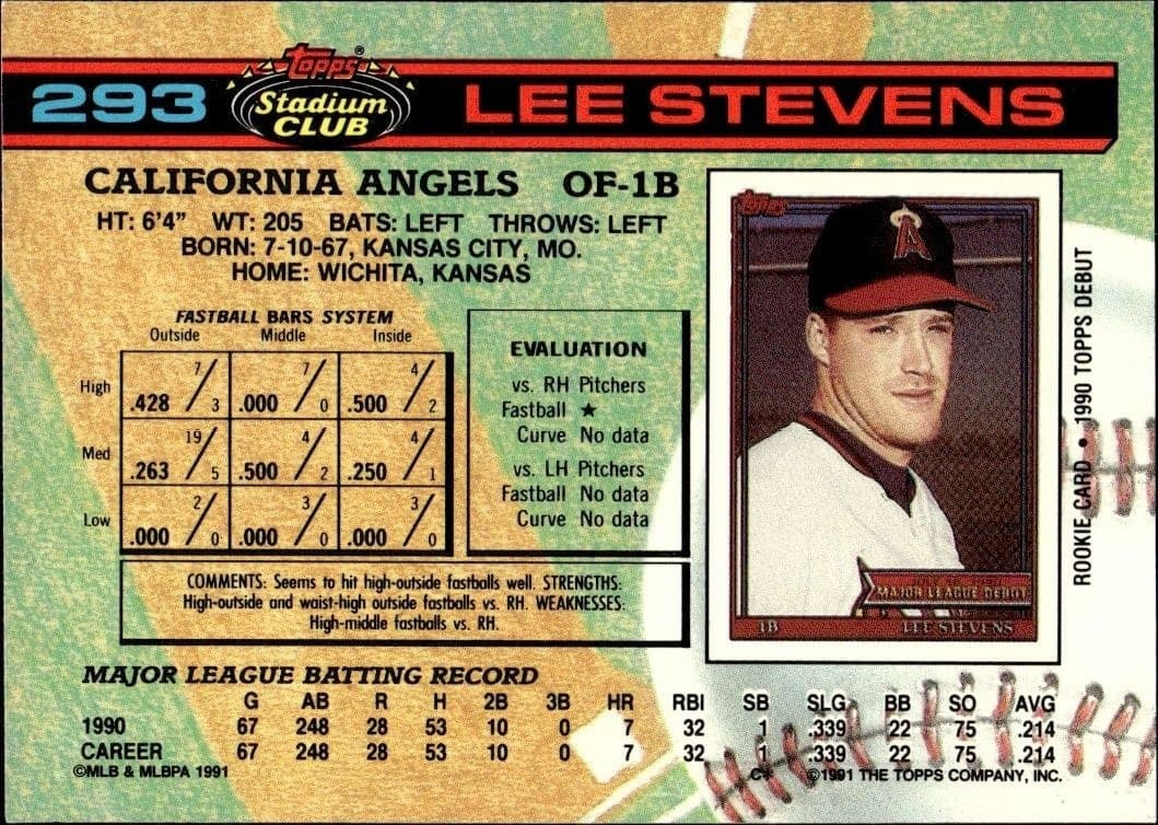 1991 Topps Stadium Club Lee Stevens #293 baseball trading card back