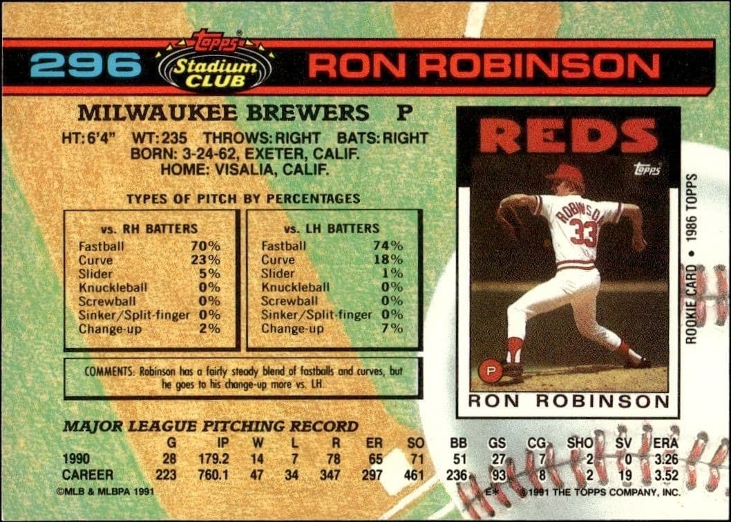 1991 Topps Stadium Club Ron Robinson #296 baseball trading card back