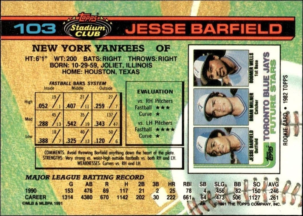 1991 Topps Stadium Club Jesse Barfield #103 baseball trading card back