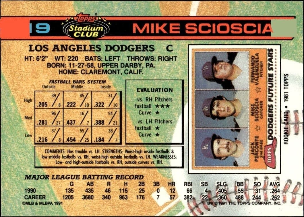 1991 Topps Stadium Club Mike Scioscia #19 baseball trading card back