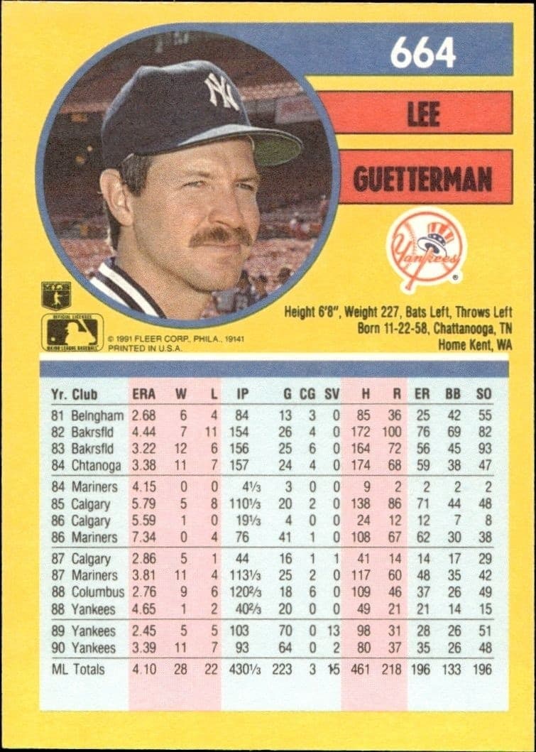 1991 Fleer Lee Guetterman #664 baseball trading card back