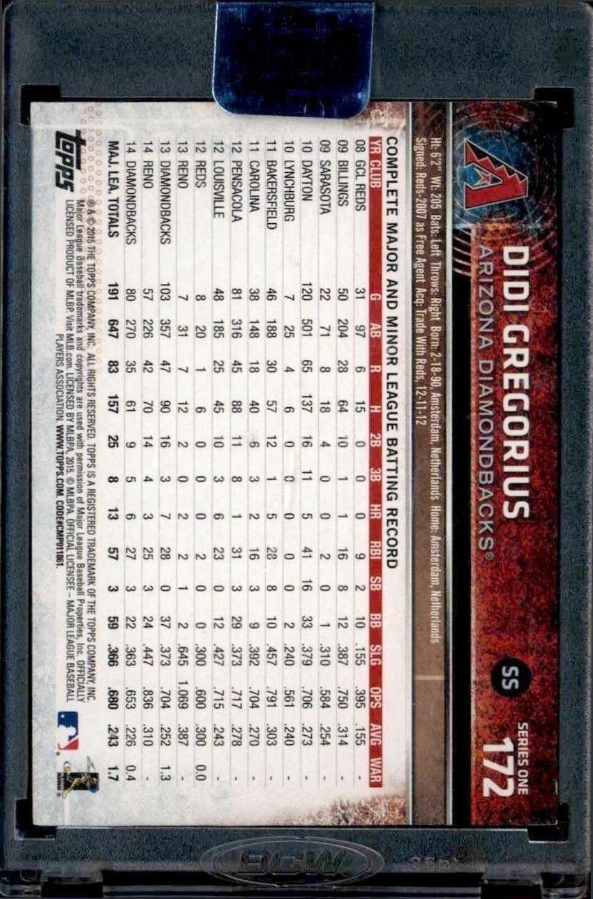 2018 Topps Archives Signature Series Didi Gregorius #172 baseball trading card back