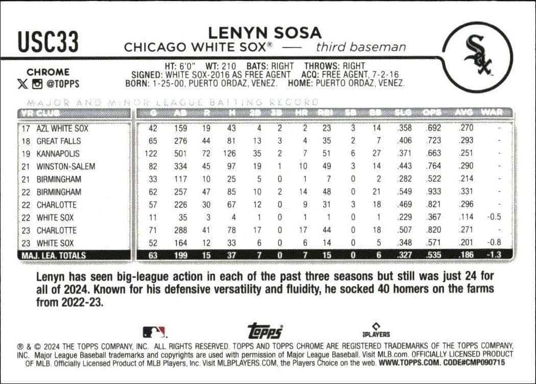 2024 Topps Chrome Update Series Lenyn Sosa #USC33 baseball trading card back