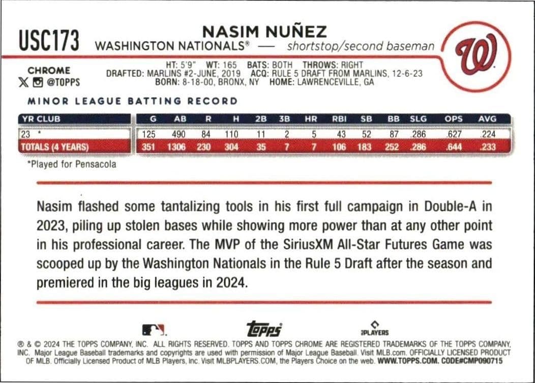 2024 Topps Chrome Update Series Nasim Nuñez #USC173 baseball trading card back