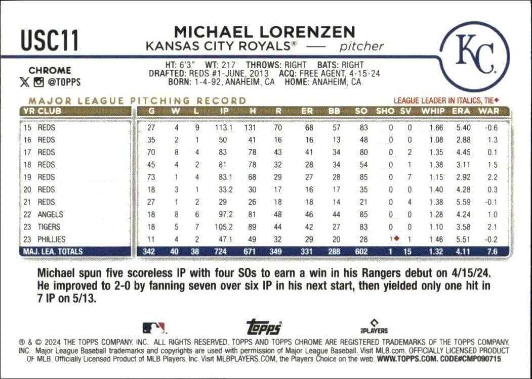 2024 Topps Chrome Update Series Michael Lorenzen #USC11 baseball trading card back