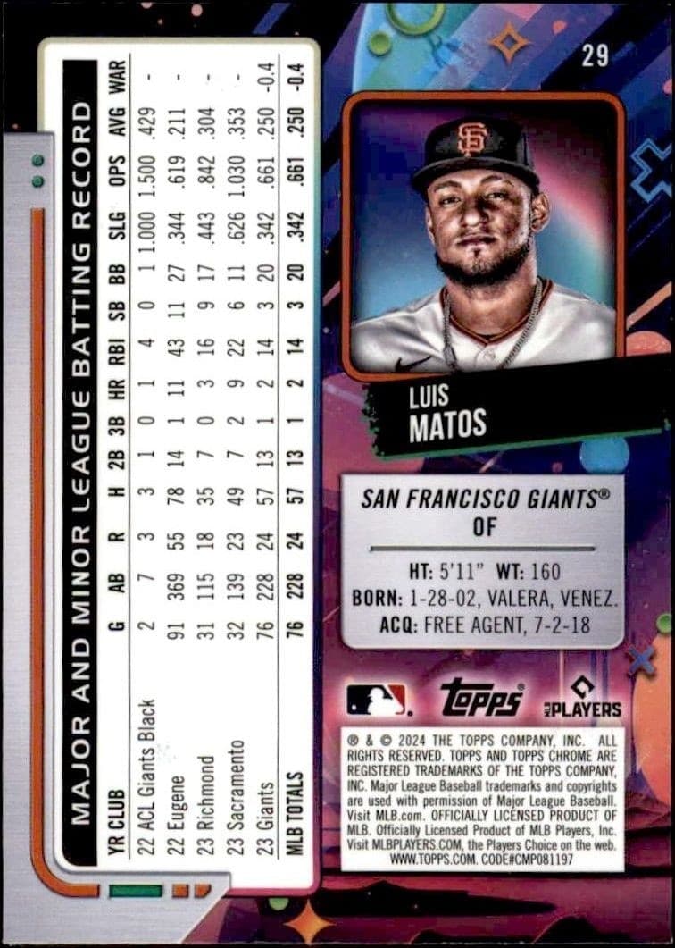 2024 Topps Chrome Cosmic Luis Matos #29 baseball trading card back