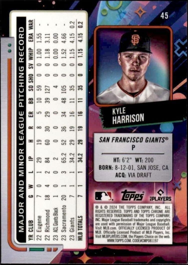 2024 Topps Chrome Cosmic Kyle Harrison #45 baseball trading card back