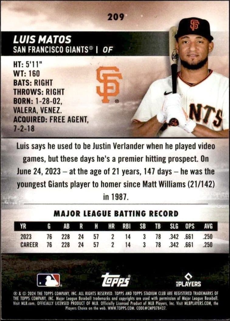 2024 Topps Stadium Club Luis Matos #209 baseball trading card back