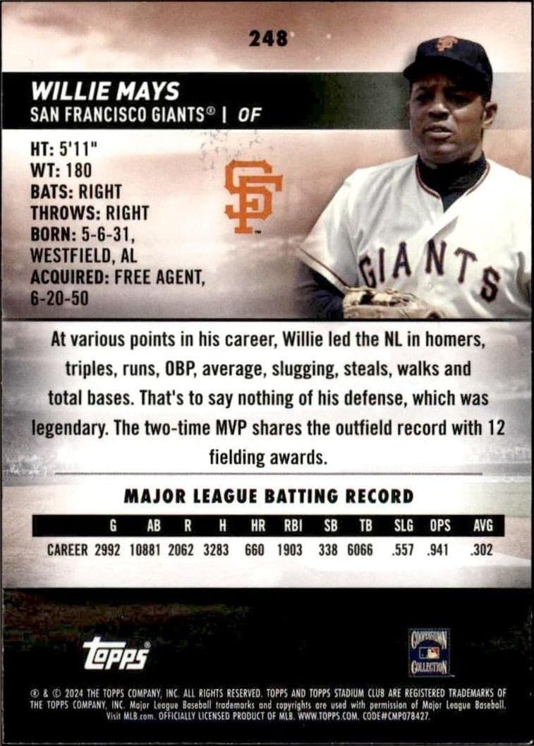 2024 Topps Stadium Club Willie Mays #248 baseball trading card back