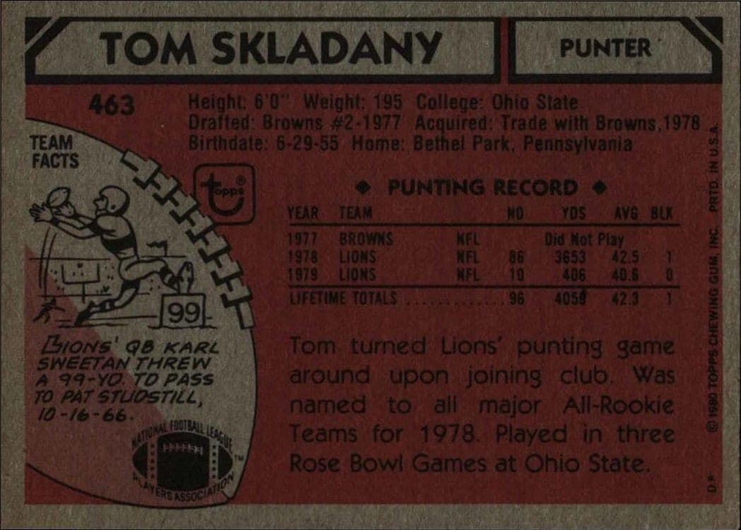 1980 Topps Tom Skladany #463 football trading card back