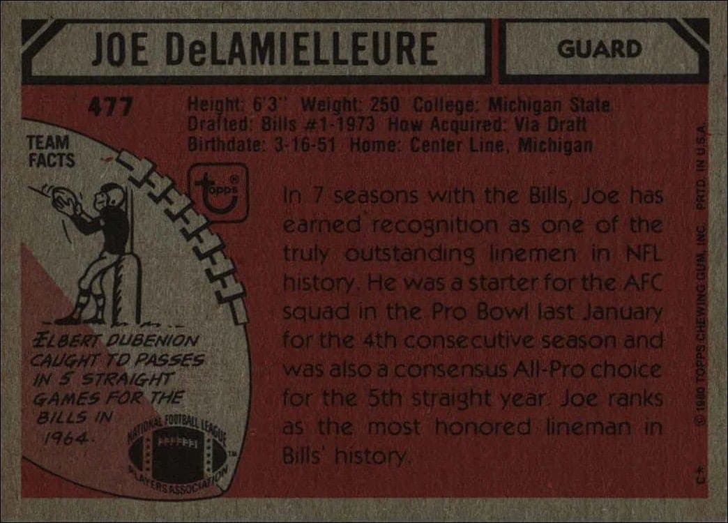 1980 Topps Joe DeLamielleure #477 football trading card back