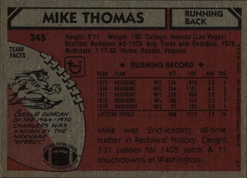 1980 Topps Mike Thomas #345 football trading card back