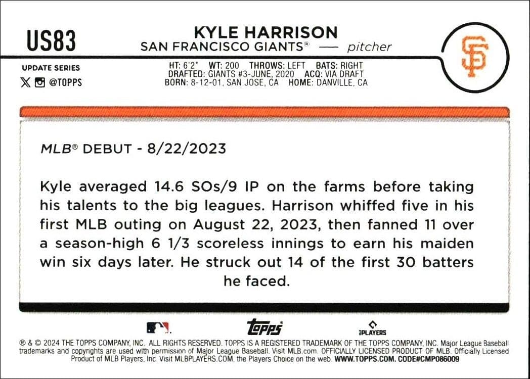2024 Topps Update Series Kyle Harrison #US83 baseball trading card back