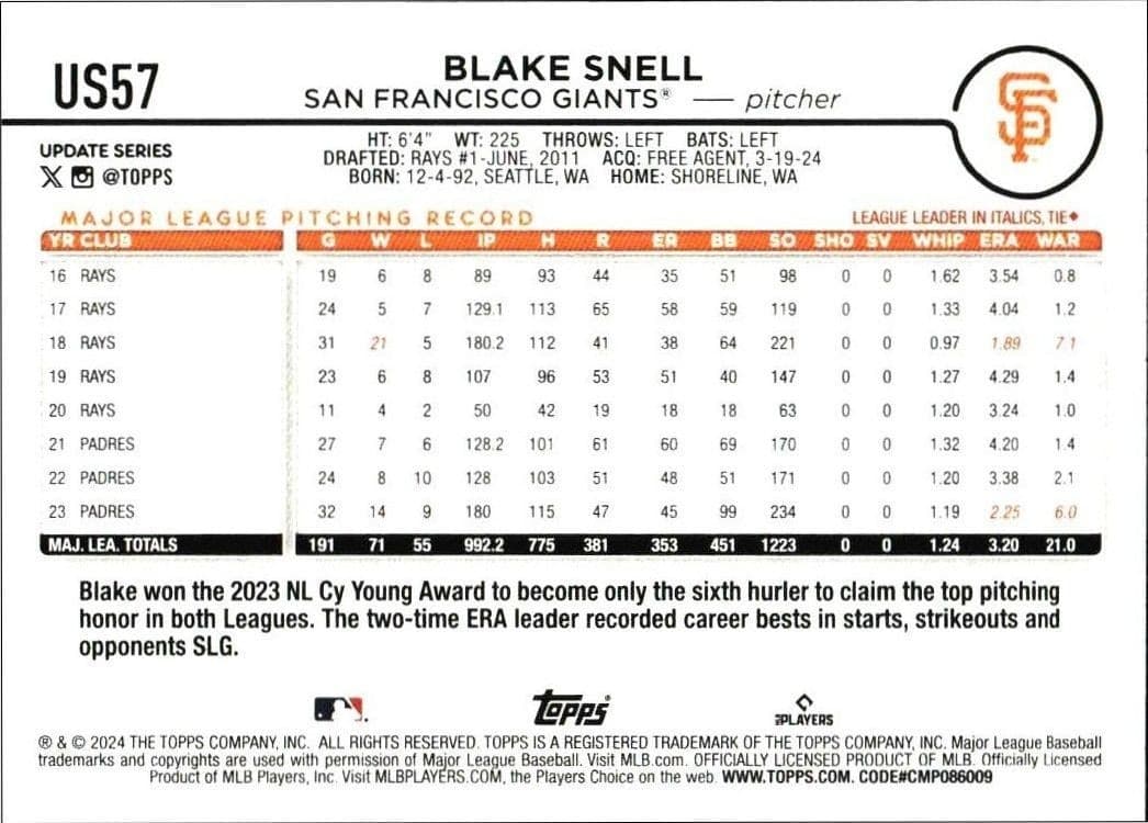 2024 Topps Update Series Blake Snell #US57 baseball trading card back
