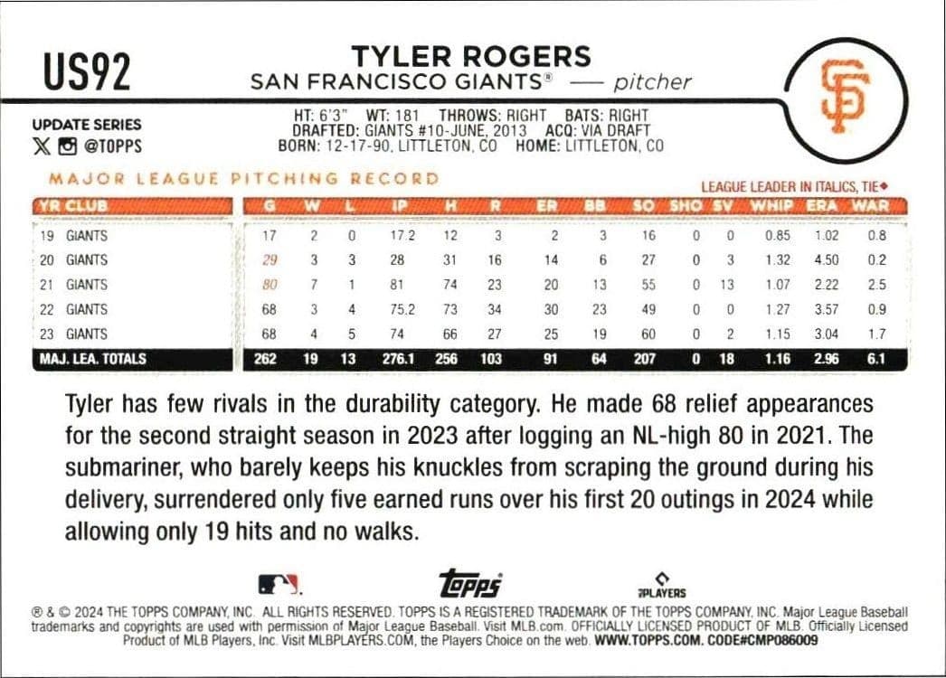 2024 Topps Update Series Tyler Rogers #US92 baseball trading card back