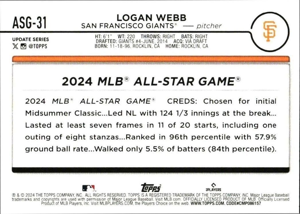 2024 Topps Update Series Logan Webb #ASG-31 baseball trading card back