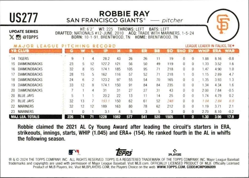 2024 Topps Update Series Robbie Ray #US277 baseball trading card back