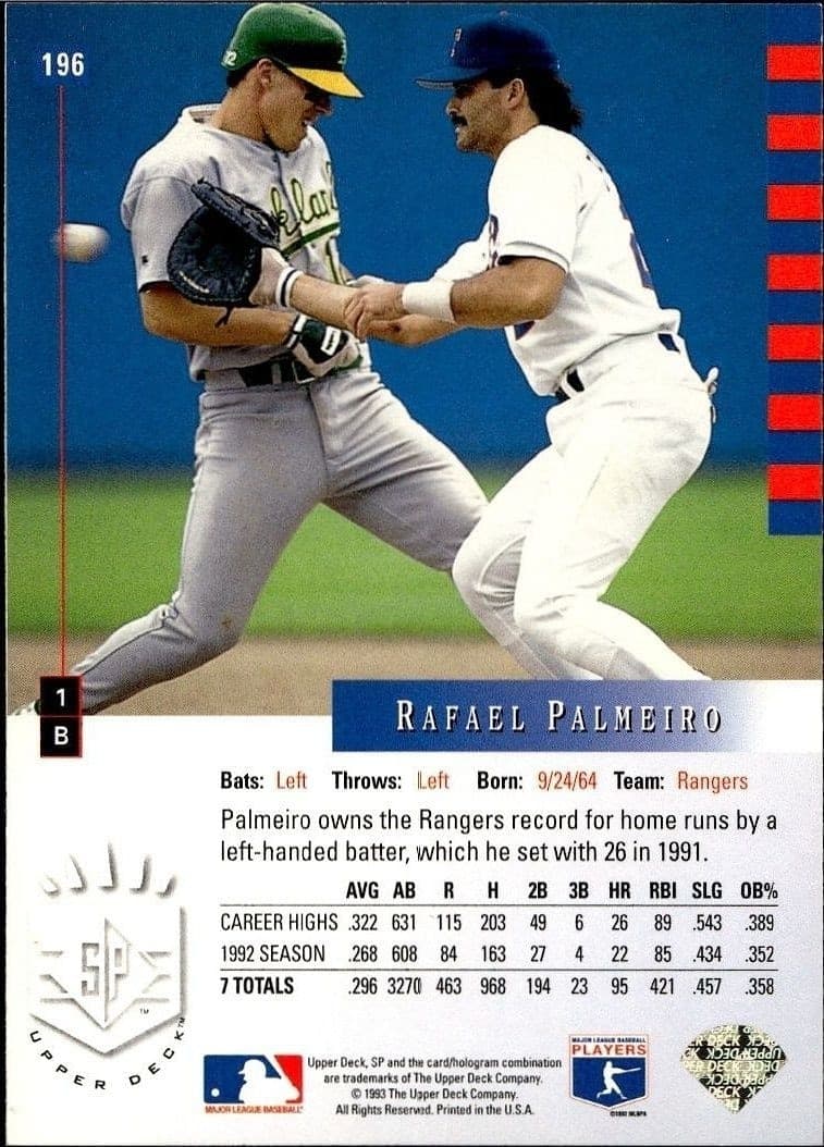 1993 Upper Deck Sp Rafael Palmeiro #196 baseball trading card back