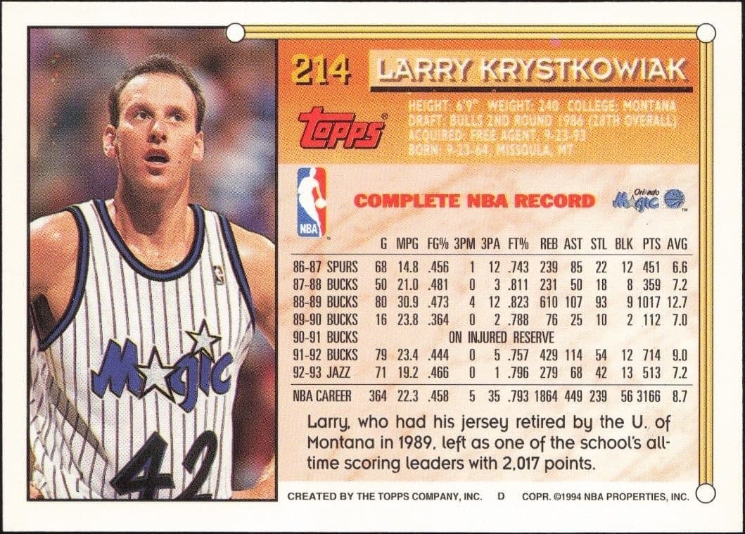 1993-94 Topps Larry Krystkowiak #214 basketball trading card back
